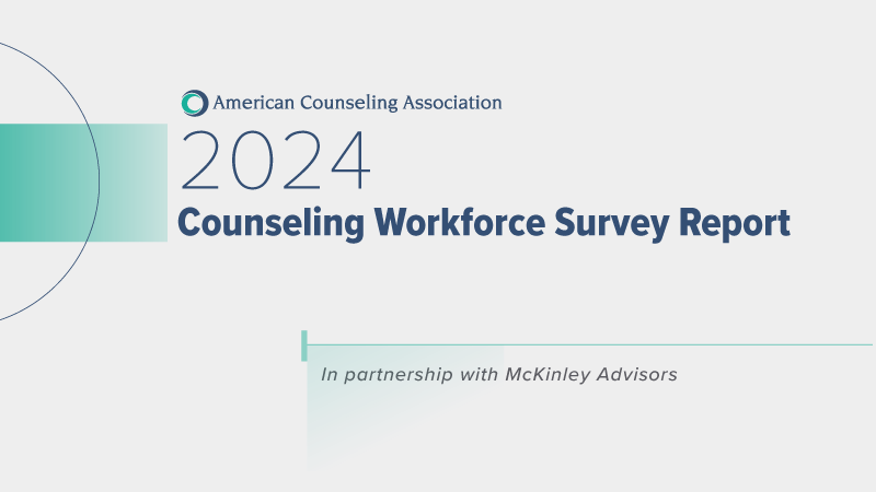2024 Workplace Survey Report
